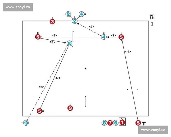 现代足球比赛中进攻战术演变与实战应用深度解析 - 副本 - 副本 - 副本