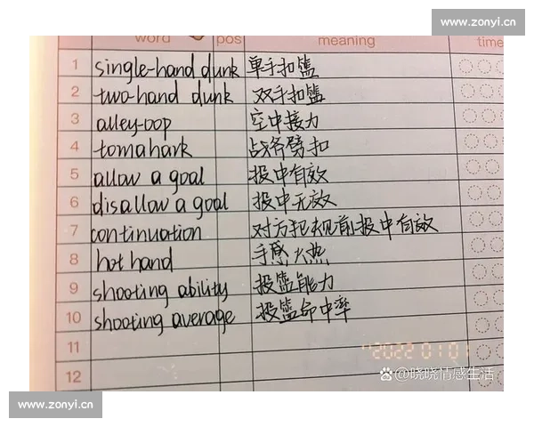 篮球比赛术语全解析及实战应用技巧详解 - 副本 (2) - 副本